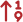 puntos_acumulados